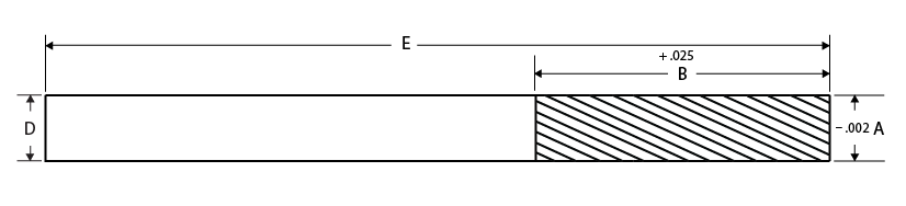 MITGI standard variable helix micro square end mill, 5 flute.