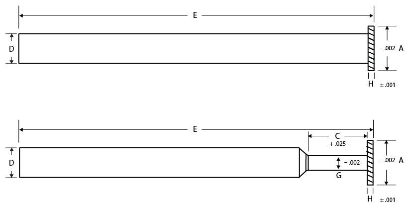 MITGI standard micro brazed saw combo.