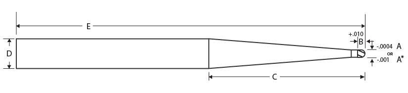 MITGI drafted standard micro ball mold tool.