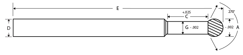 MITGI standard micro undercut end mills.