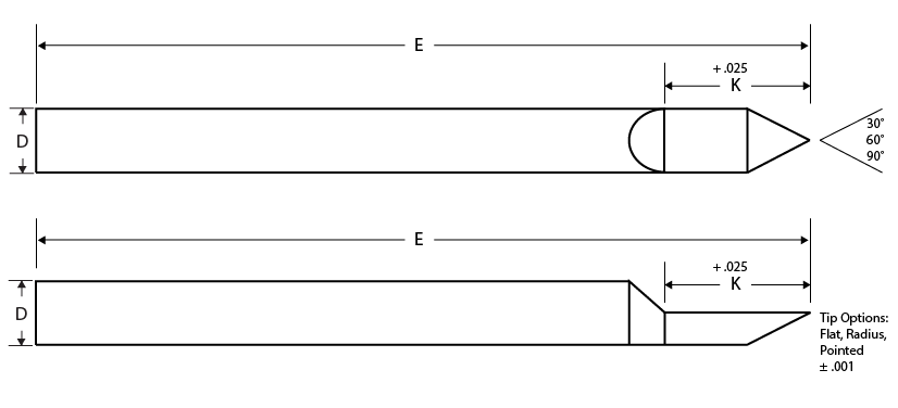 MITGI standard micro engraving tools.