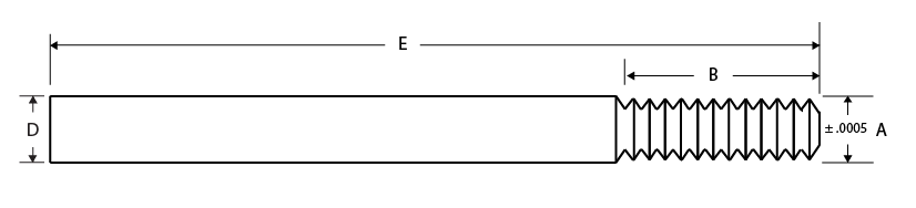 MITGI standard micro full form thread mill.