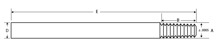 MITGI standard micro full form thread mill.